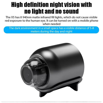 Mini WiFi Spy Camera